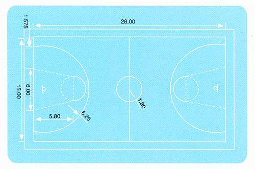 篮球场的标准尺寸，篮球场地标准尺寸图片！